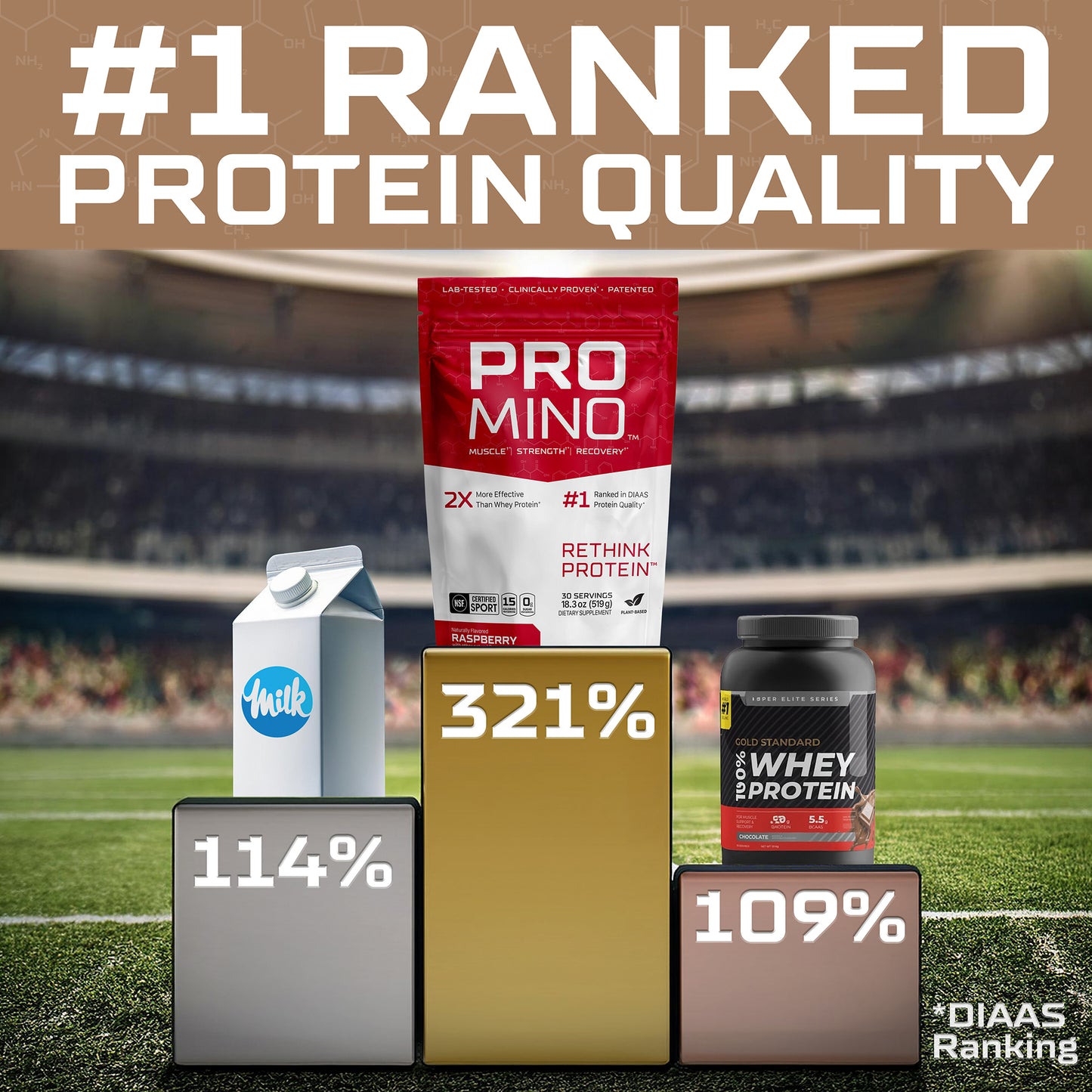 PROMINO™ SINGLE SERVING DRINK MIX RASPBERRY FLAVOR